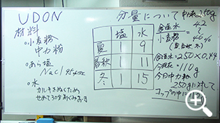 中野学校で土三寒六常五杯の授業を、ホワイトボードを使って受ける